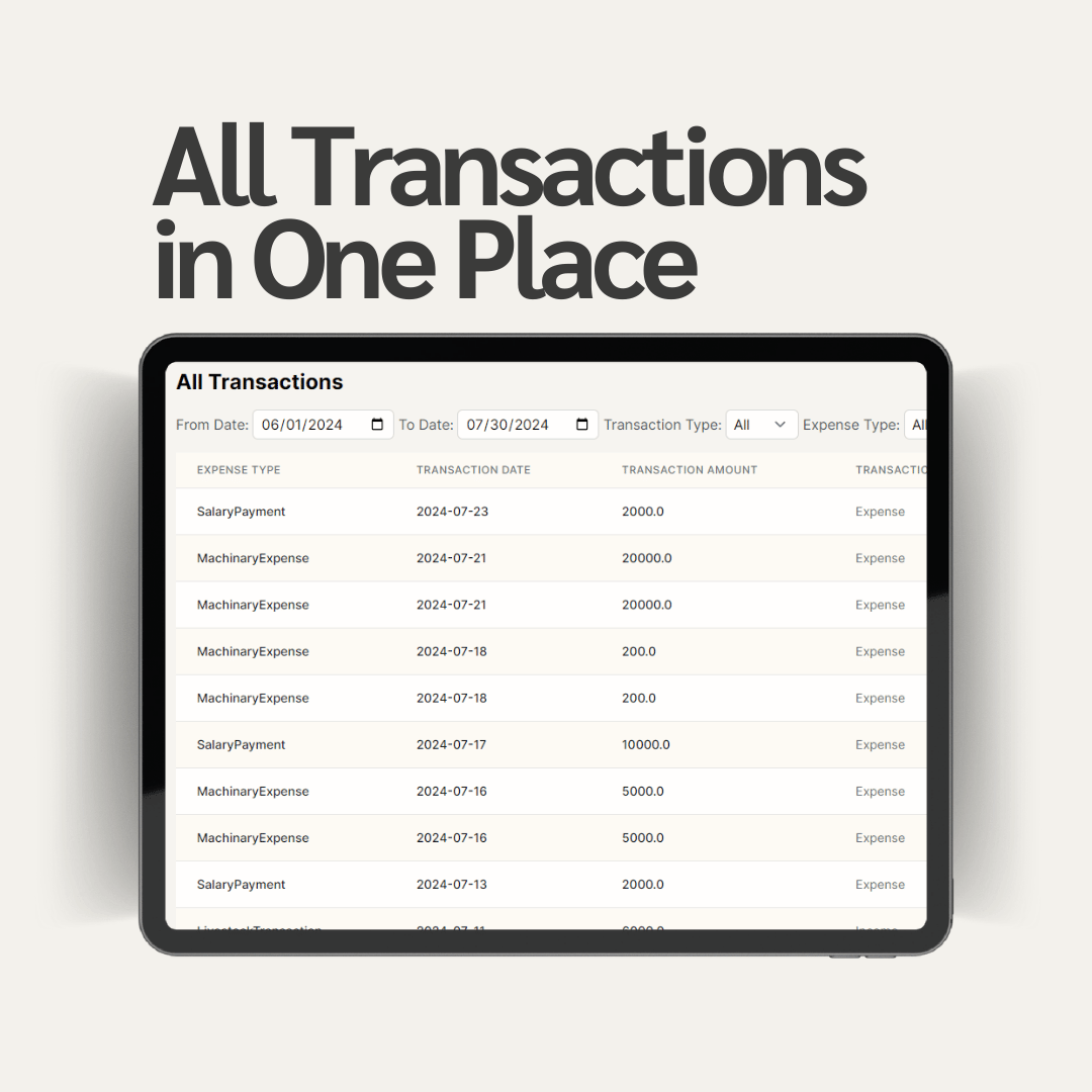 Transactions